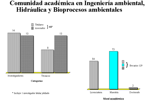 Figura 03