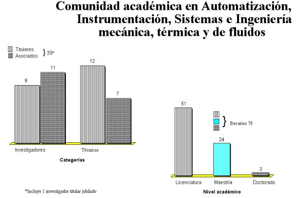 Figura 04
