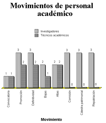 Figura 07