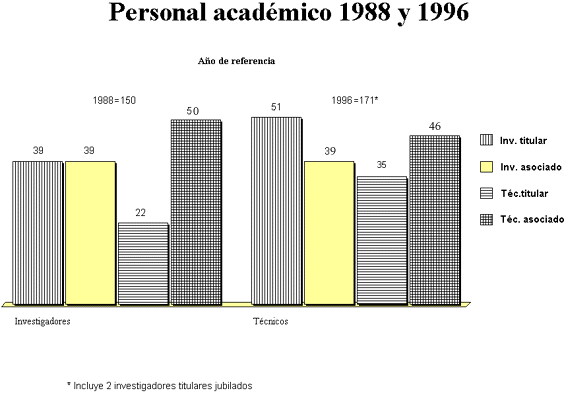 Figura 08