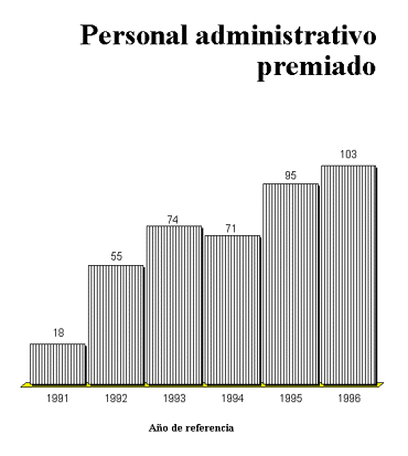 Figura 26
